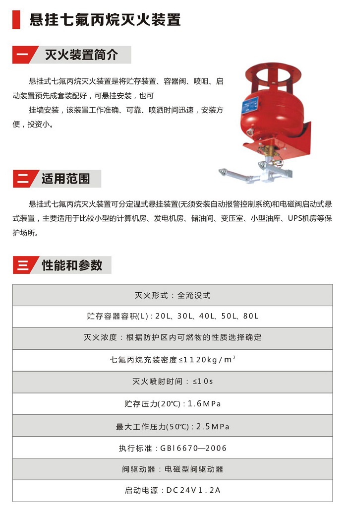 懸掛七氟丙烷滅火裝置