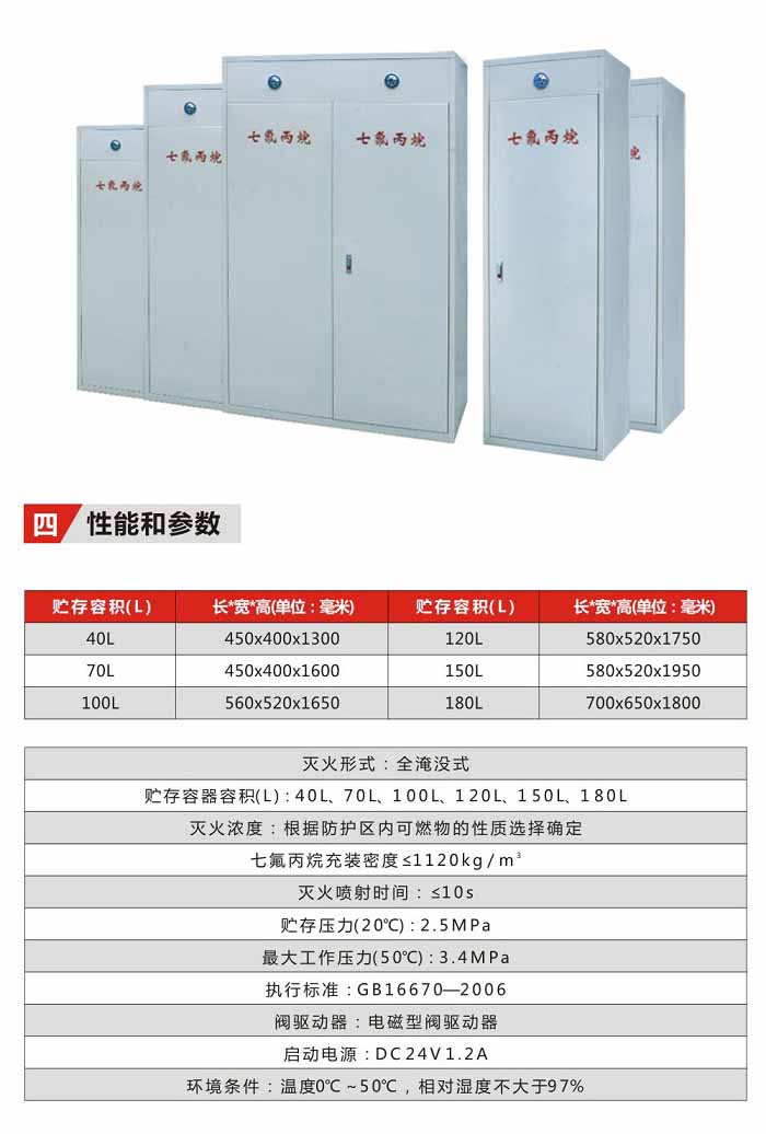 柜式七氟丙烷滅火裝置